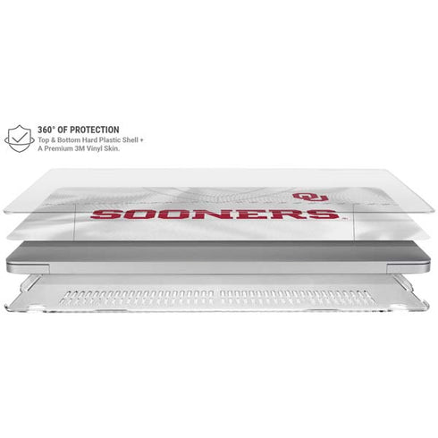 University of Oklahoma White Jersey MacBook Air 15in (2023-2025) Case plus Skin